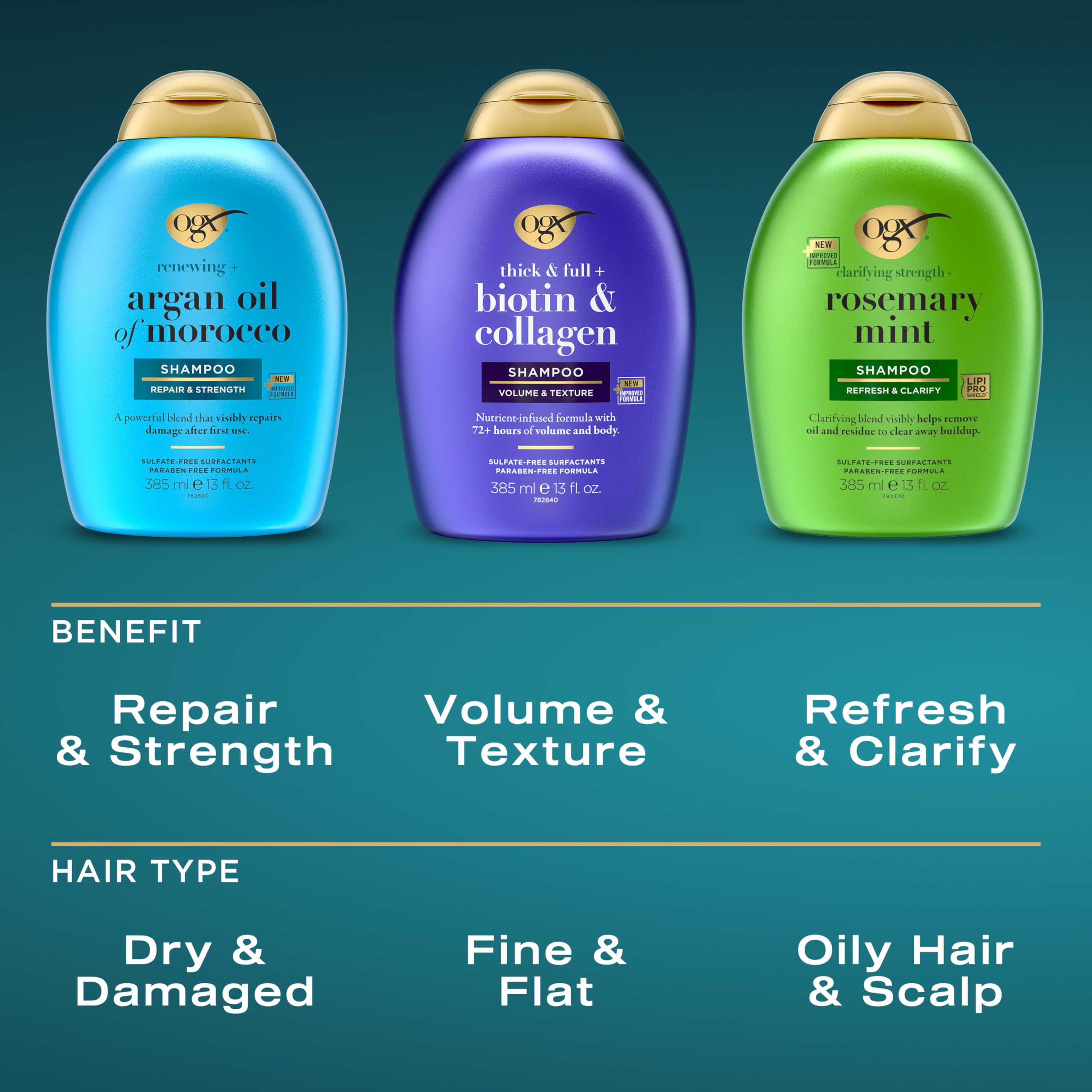 OGX Clarifying Strength + Rosemary Mint Conditioner, Clarifying Conditioner Visibly Helps Remove Oil & Residue to Clear Away Buildup from Oily Hair, Sulfate-Free Surfactants, 25.4 fl. Oz